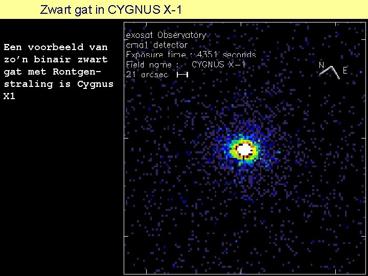Zwart gat in CYGNUS X-1 Een voorbeeld van zo’n binair zwart gat met Rontgenstraling