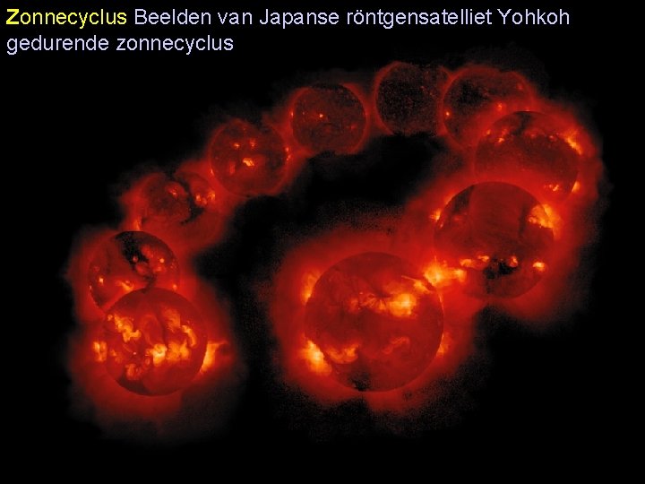 Zonnecyclus Beelden van Japanse röntgensatelliet Yohkoh gedurende zonnecyclus 