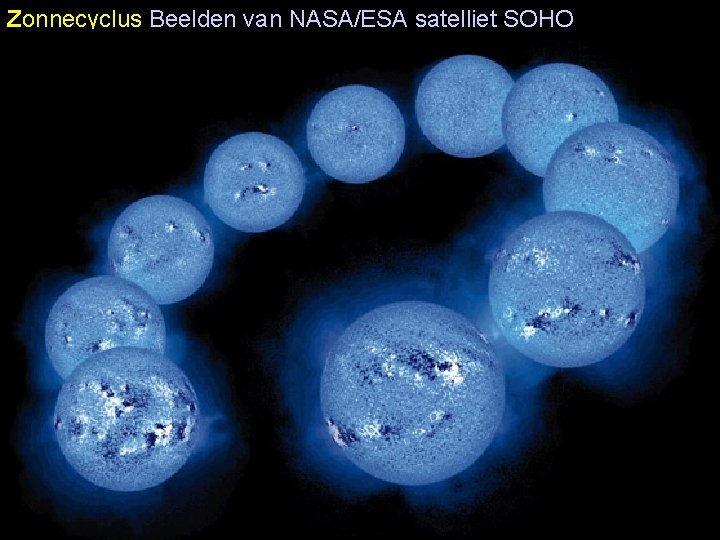 Zonnecyclus Beelden van NASA/ESA satelliet SOHO 