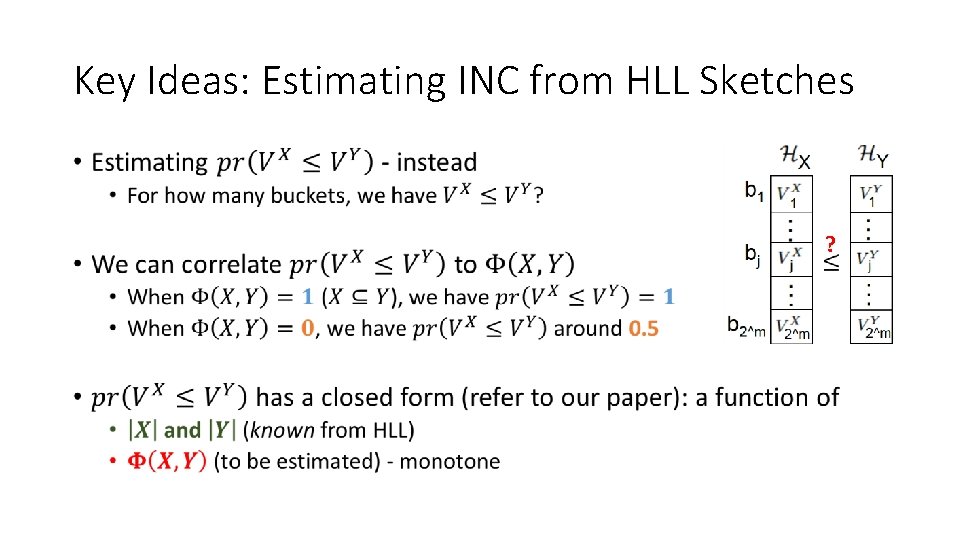 Key Ideas: Estimating INC from HLL Sketches • ? 