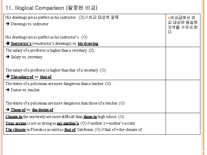 11. Illogical Comparison (잘못된 비교) His drawings are as perfect as his instructor. (X) 11. Illogical Comparison (잘못된 비교) His drawings are as perfect as his instructor. (X)