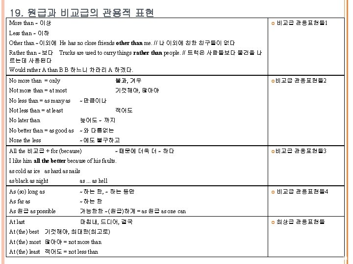 19. 원급과 비교급의 관용적 표현 More than ~ 이상 비교급 관용표현들 1 Less than 19. 원급과 비교급의 관용적 표현 More than ~ 이상 비교급 관용표현들 1 Less than
