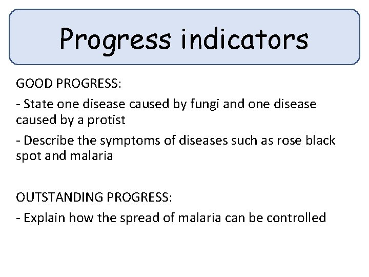 Progress indicators GOOD PROGRESS: - State one disease caused by fungi and one disease