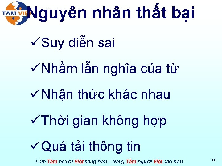 Nguyên nhân thất bại üSuy diễn sai üNhầm lẫn nghĩa của từ üNhận thức