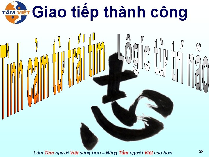 Giao tiếp thành công Làm Tâm người Việt sáng hơn – Nâng Tầm người