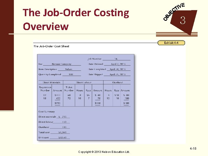 The Job-Order Costing Overview Copyright © 2013 Nelson Education Ltd. 3 4 -18 