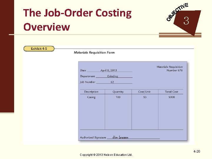The Job-Order Costing Overview Copyright © 2013 Nelson Education Ltd. 3 4 -20 