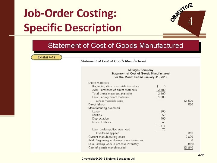 Job-Order Costing: Specific Description 4 Statement of Cost of Goods Manufactured Copyright © 2013