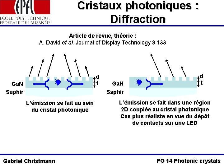Cristaux photoniques : Diffraction Article de revue, théorie : A. David et al. Journal