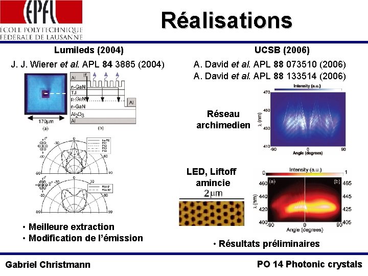 Réalisations Lumileds (2004) J. J. Wierer et al. APL 84 3885 (2004) UCSB (2006)