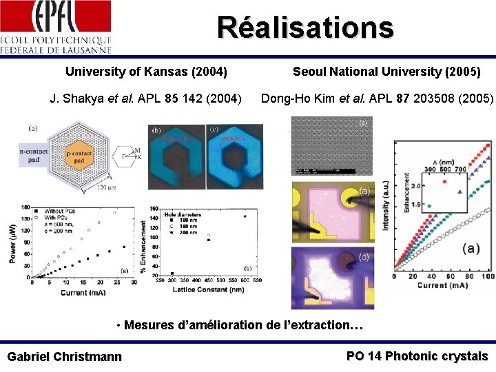 Réalisations University of Kansas (2004) J. Shakya et al. APL 85 142 (2004) Seoul