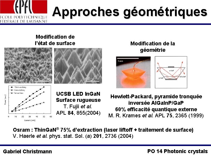 Approches géométriques Modification de l’état de surface UCSB LED In. Ga. N Surface rugueuse