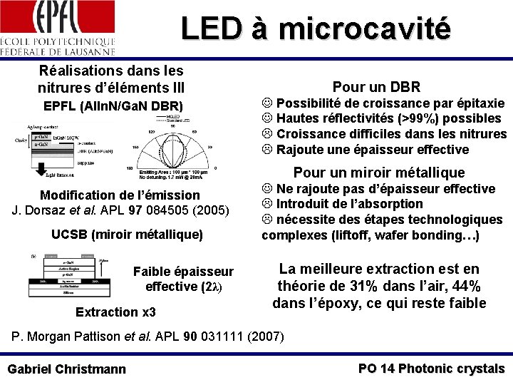 LED à microcavité Réalisations dans les nitrures d’éléments III EPFL (Al. In. N/Ga. N