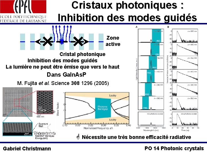 Cristaux photoniques : Inhibition des modes guidés Zone active Cristal photonique Inhibition des modes
