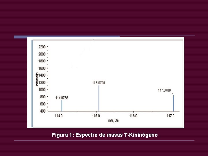 Figura 1: Espectro de masas T-Kininógeno Figura 1: Espectro de masas T-Kininógeno