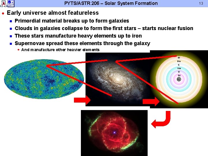 PYTS/ASTR 206 – Solar System Formation l Early universe almost featureless n n Primordial PYTS/ASTR 206 – Solar System Formation l Early universe almost featureless n n Primordial