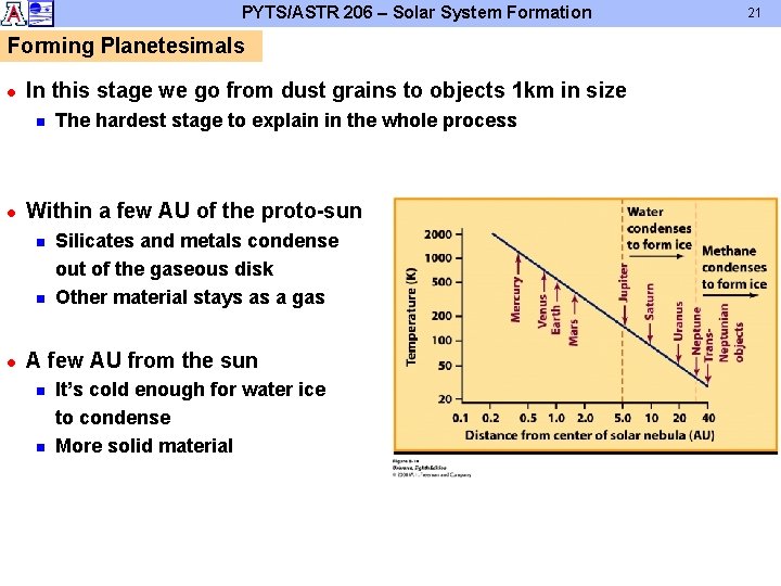 PYTS/ASTR 206 – Solar System Formation Forming Planetesimals l In this stage we go PYTS/ASTR 206 – Solar System Formation Forming Planetesimals l In this stage we go