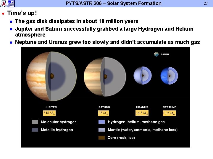 PYTS/ASTR 206 – Solar System Formation l Time’s up! n n n The gas PYTS/ASTR 206 – Solar System Formation l Time’s up! n n n The gas