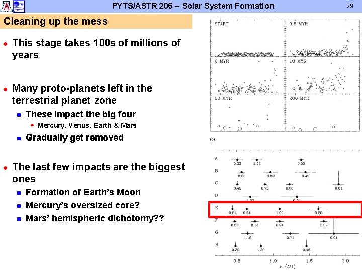 PYTS/ASTR 206 – Solar System Formation Cleaning up the mess l l This stage PYTS/ASTR 206 – Solar System Formation Cleaning up the mess l l This stage