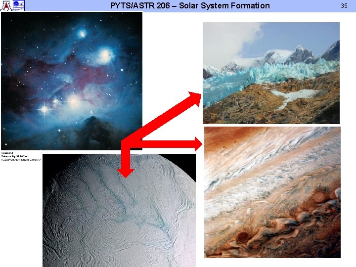 PYTS/ASTR 206 – Solar System Formation 35 PYTS/ASTR 206 – Solar System Formation 35