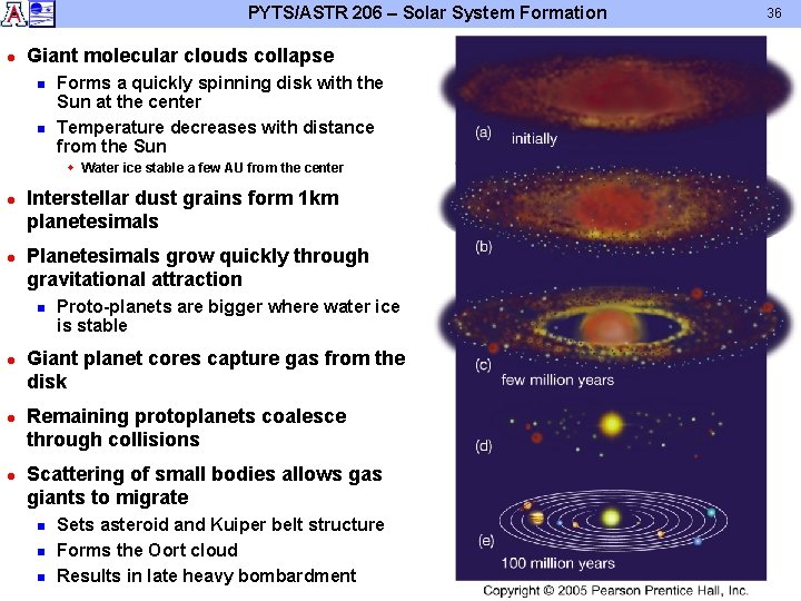 PYTS/ASTR 206 – Solar System Formation l Giant molecular clouds collapse n n Forms PYTS/ASTR 206 – Solar System Formation l Giant molecular clouds collapse n n Forms