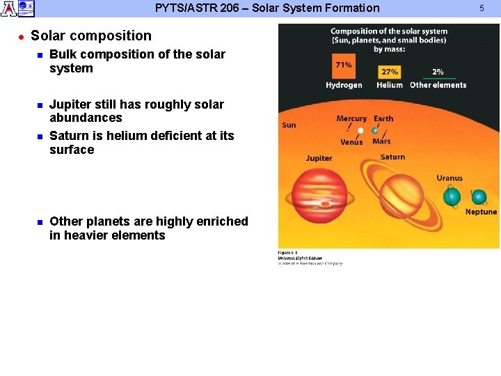 PYTS/ASTR 206 – Solar System Formation l Solar composition n Bulk composition of the PYTS/ASTR 206 – Solar System Formation l Solar composition n Bulk composition of the