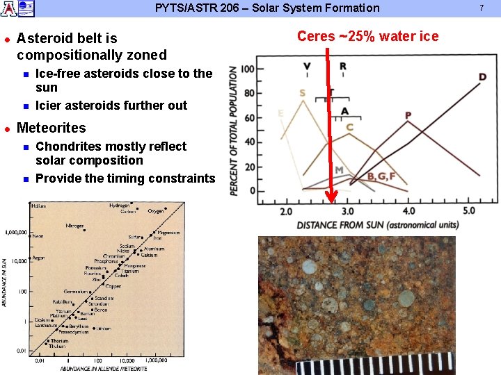 PYTS/ASTR 206 – Solar System Formation l Asteroid belt is compositionally zoned n n PYTS/ASTR 206 – Solar System Formation l Asteroid belt is compositionally zoned n n
