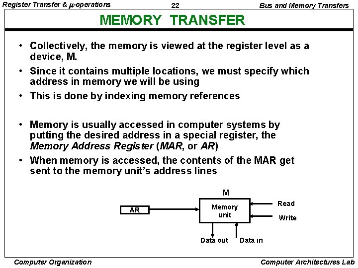 Register Transfer & -operations 22 Bus and Memory Transfers MEMORY TRANSFER • Collectively, the