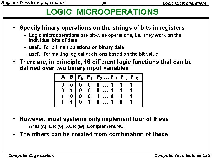 Register Transfer & -operations 30 Logic Microoperations LOGIC MICROOPERATIONS • Specify binary operations on