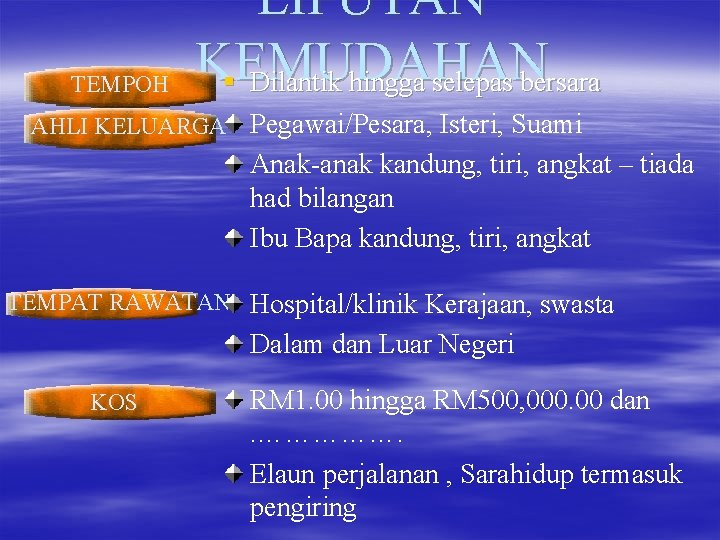 Skop Persembahan Mukaddimah Prinsip Kemudahan Tujuan Kemudahan Kemudahan
