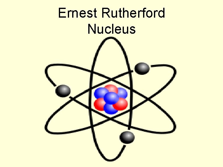 Ernest Rutherford Nucleus 