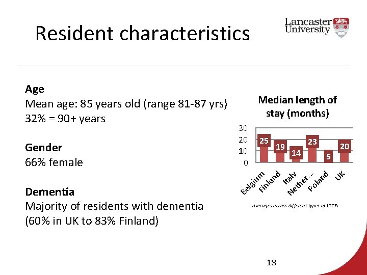 Resident characteristics 25 19 23 14 5 20 u Fin m la nd I