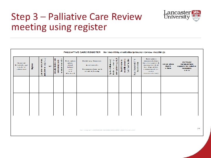 Step 3 – Palliative Care Review meeting using register 