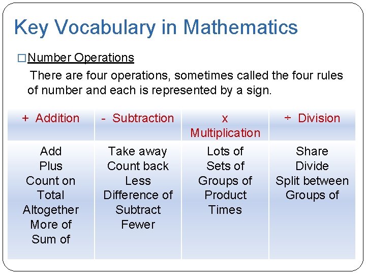 Key Vocabulary in Mathematics � Number Operations There are four operations, sometimes called the
