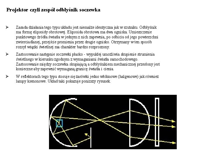 Projektor czyli zespół odbłyśnik soczewka Ø Zasada działania tego typu układu jest niemalże identyczna