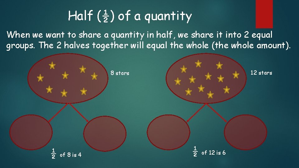 Half (½) of a quantity When we want to share a quantity in half,