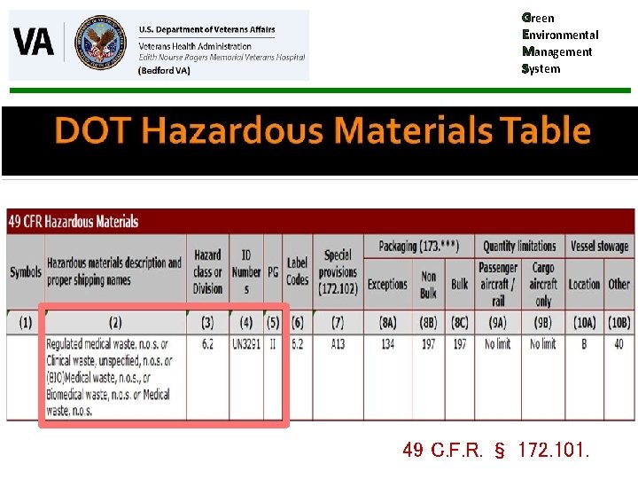 Green Environmental Management System 49 C. F. R. § 172. 101. 