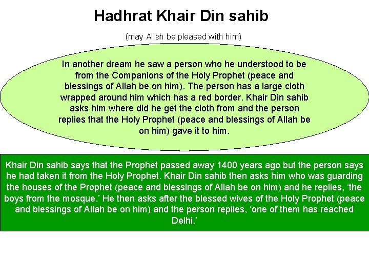 Hadhrat Khair Din sahib (may Allah be pleased with him) In another dream he