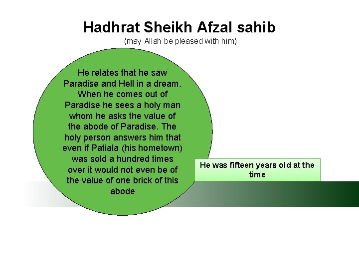 Hadhrat Sheikh Afzal sahib (may Allah be pleased with him) He relates that he