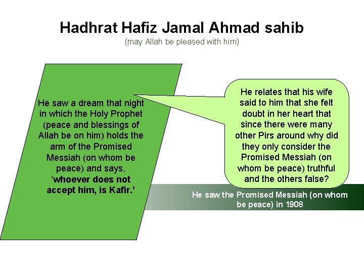 Hadhrat Hafiz Jamal Ahmad sahib (may Allah be pleased with him) He saw a