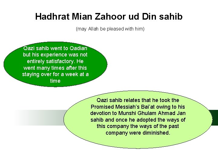 Hadhrat Mian Zahoor ud Din sahib (may Allah be pleased with him) Qazi sahib