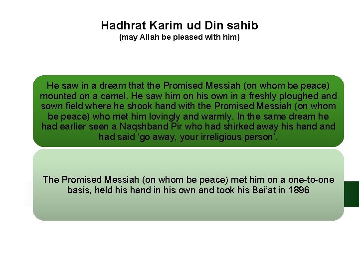 Hadhrat Karim ud Din sahib (may Allah be pleased with him) He saw in