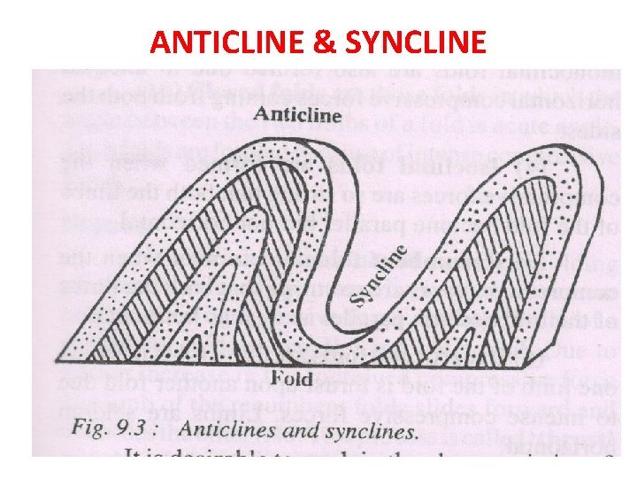 ANTICLINE & SYNCLINE 