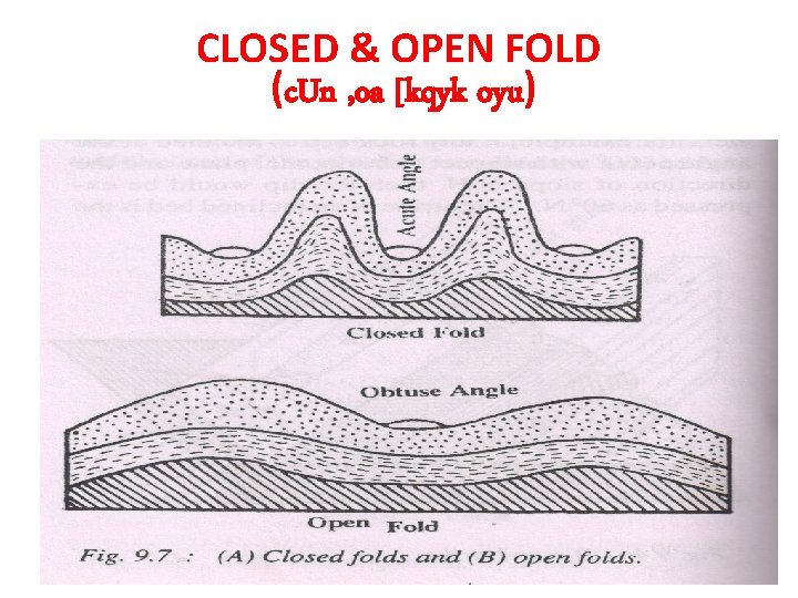 CLOSED & OPEN FOLD (c. Un , oa [kqyk oyu) CLOSED & OPEN FOLD (c. Un , oa [kqyk oyu)
