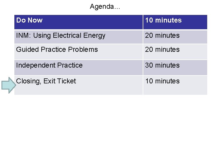 Agenda… Do Now 10 minutes INM: Using Electrical Energy 20 minutes Guided Practice Problems Agenda… Do Now 10 minutes INM: Using Electrical Energy 20 minutes Guided Practice Problems