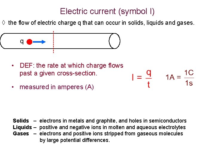 Electric current (symbol I) ◊ the flow of electric charge q that can occur