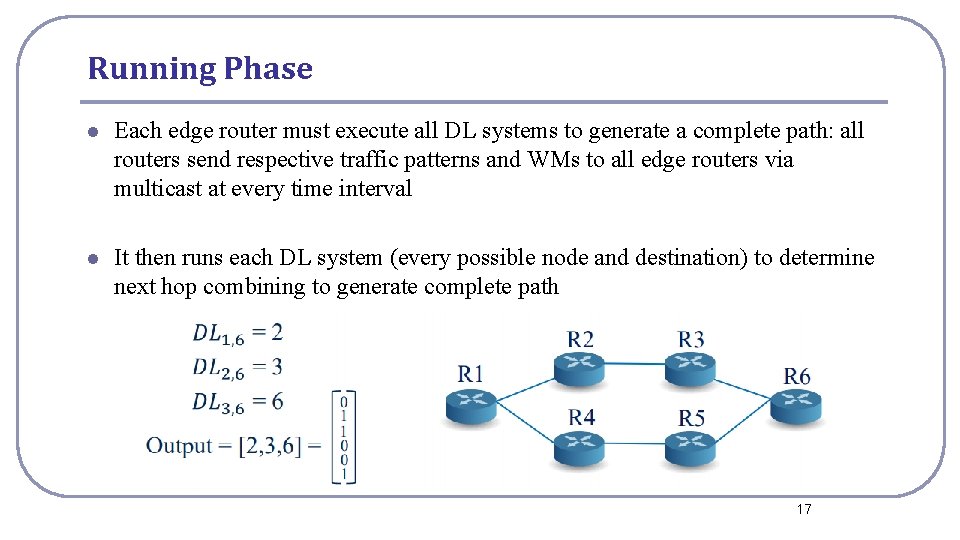 Running Phase l Each edge router must execute all DL systems to generate a