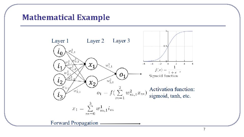 Mathematical Example 7 