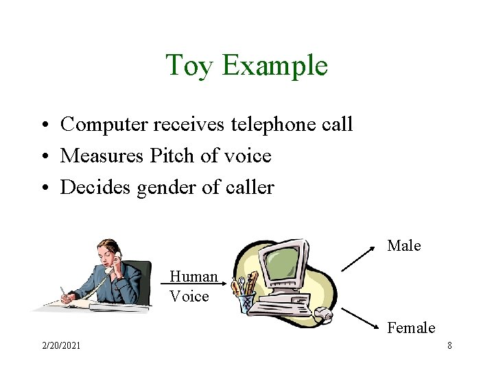 Toy Example • Computer receives telephone call • Measures Pitch of voice • Decides