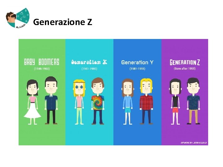  Generazione Z 